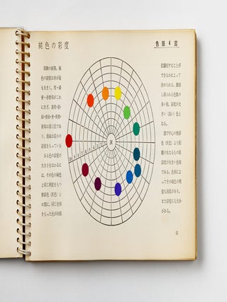 [COLOR THEORY AND PRACTICE IN POST-WAR JAPAN] Iro non rikai [Understanding color].