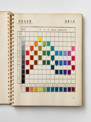[COLOR THEORY AND PRACTICE IN POST-WAR JAPAN] Iro non rikai [Understanding color].