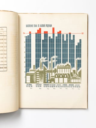 [APPARENTLY UNRECORDED SOVIET DATA VISUALIZATION ALBUM CHARTING THE EARLY PURGE] V gody velikikh rabot: k otchetu V.O. raikoma VKP(b) XVIoi raipartkonferentsii [In the years of great achievements: for the report by the V.O. Raikom of the VKP(b) at the 16th Regional Party Conference].