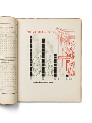 [APPARENTLY UNRECORDED SOVIET DATA VISUALIZATION ALBUM CHARTING THE EARLY PURGE] V gody velikikh rabot: k otchetu V.O. raikoma VKP(b) XVIoi raipartkonferentsii [In the years of great achievements: for the report by the V.O. Raikom of the VKP(b) at the 16th Regional Party Conference].