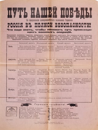 [WWI POSTER PREDICTING GERMANY'S DEFEAT] Russian Anti-German WWI broadside: "Put&rsquo; Nashei Pobedy. Po predskazaniiu vsemirnoizvestnogo polkovnika Garrisona. Rossiia v polnoi bezopasnosti! Chto nado znat&rsquo; chtoby ponimat&rsquo; sut&rsquo; proiskhodiashchikh voennykh operatsii" [The path to our victory. According to the prediction of the world famous Colonel Harrison. Russia is completely safe! What you need to know to understand the essence of the ongoing military operations].